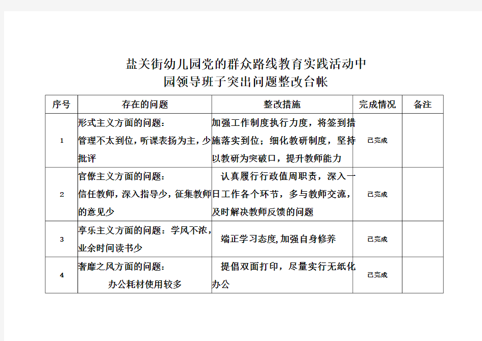 盐关街幼儿园正风肃纪突出问题的整改方案