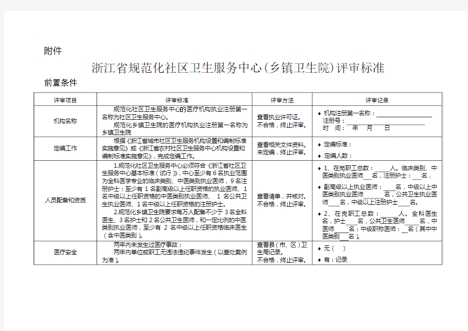 浙江省规范化社区卫生服务中心(乡镇卫生院)评审标准