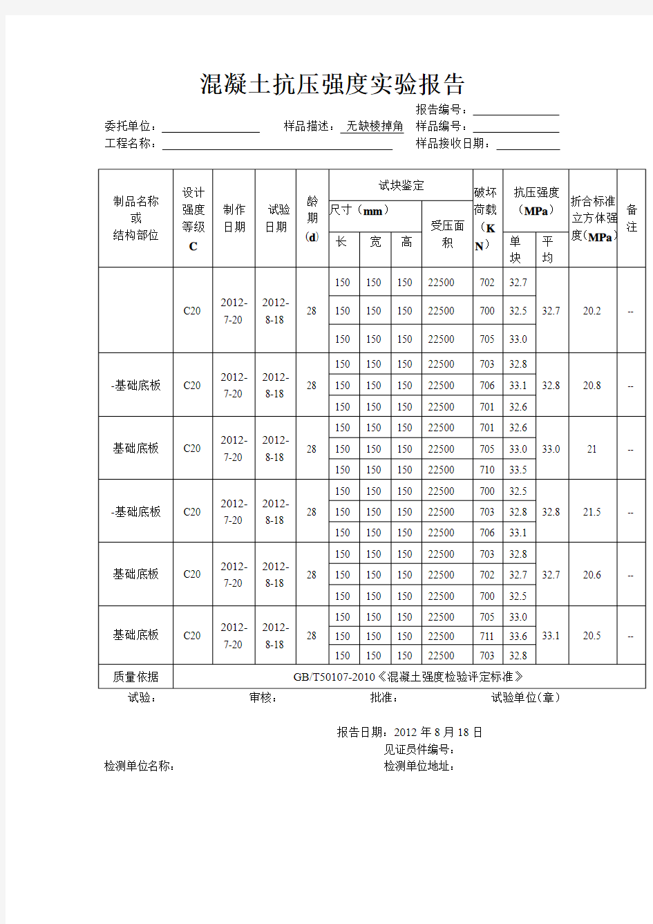 混凝土抗压强度实验报告范本