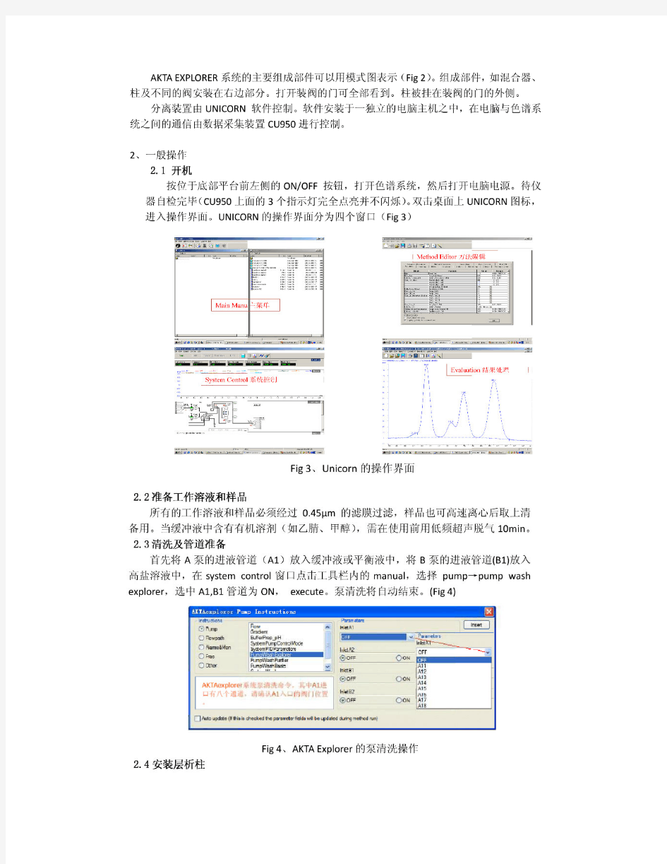 AKTA蛋白纯化系统操作