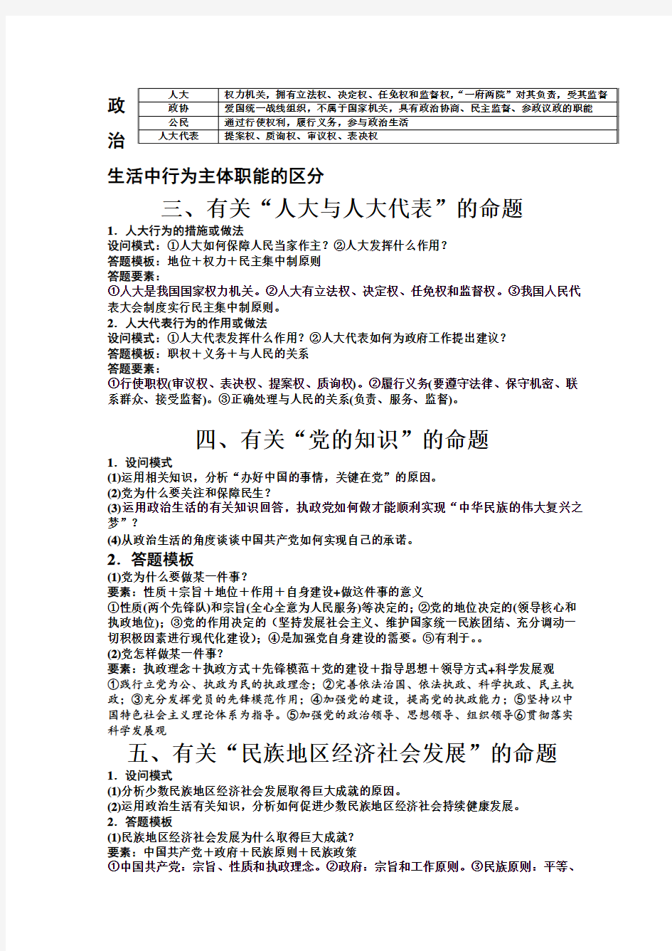 高考政治生活主观题答题模板