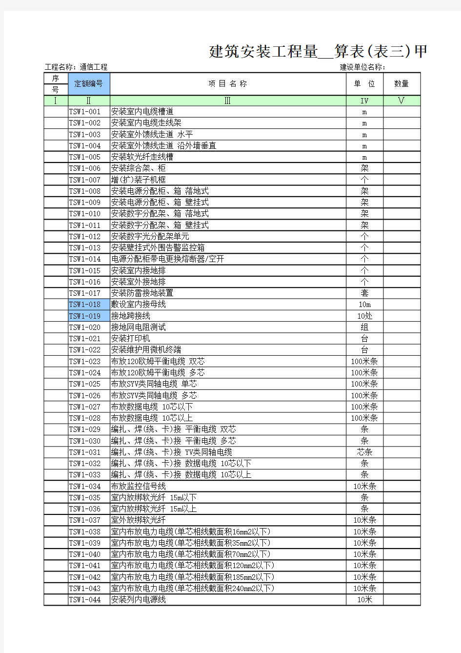 通信定额库08版