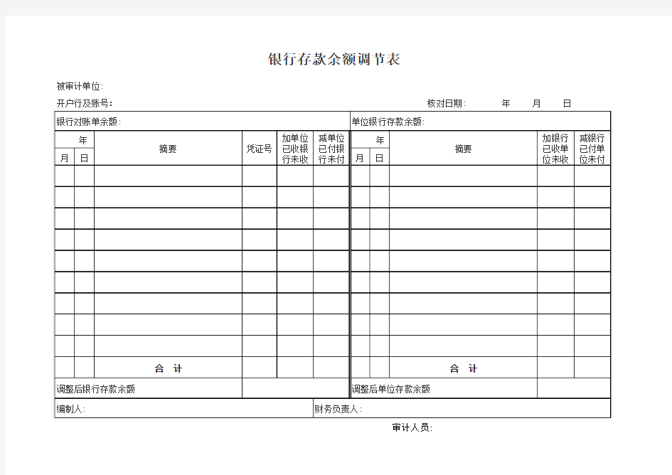 审计工作底稿模板