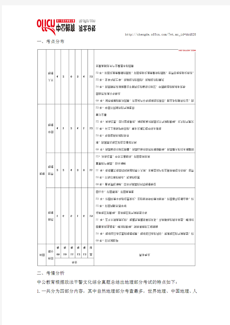 2014河北政法干警考试文化综合：地理部分考情分析