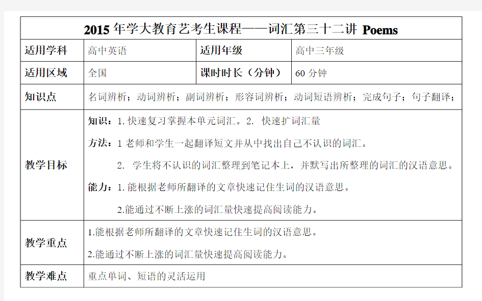 2015年学大教育艺考生课程——词汇 第三十二讲 Poems