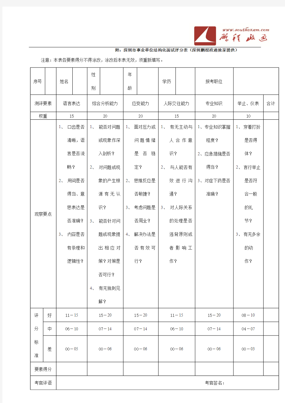 深圳市事业单位结构化面试评分表