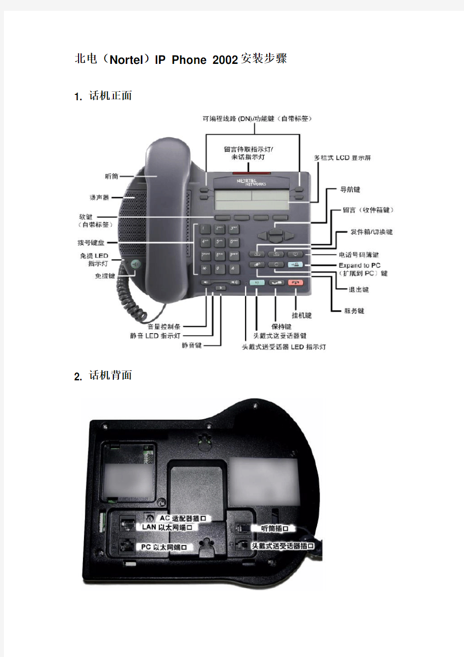 北电IP Phone 2002 安装步骤及操作说明