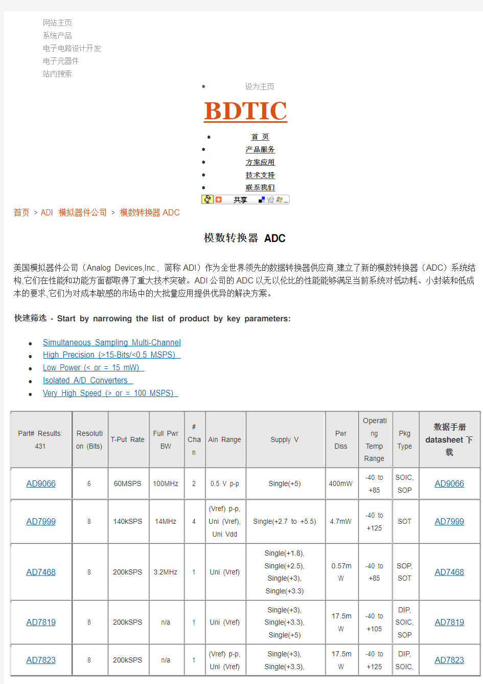 AD器件选择