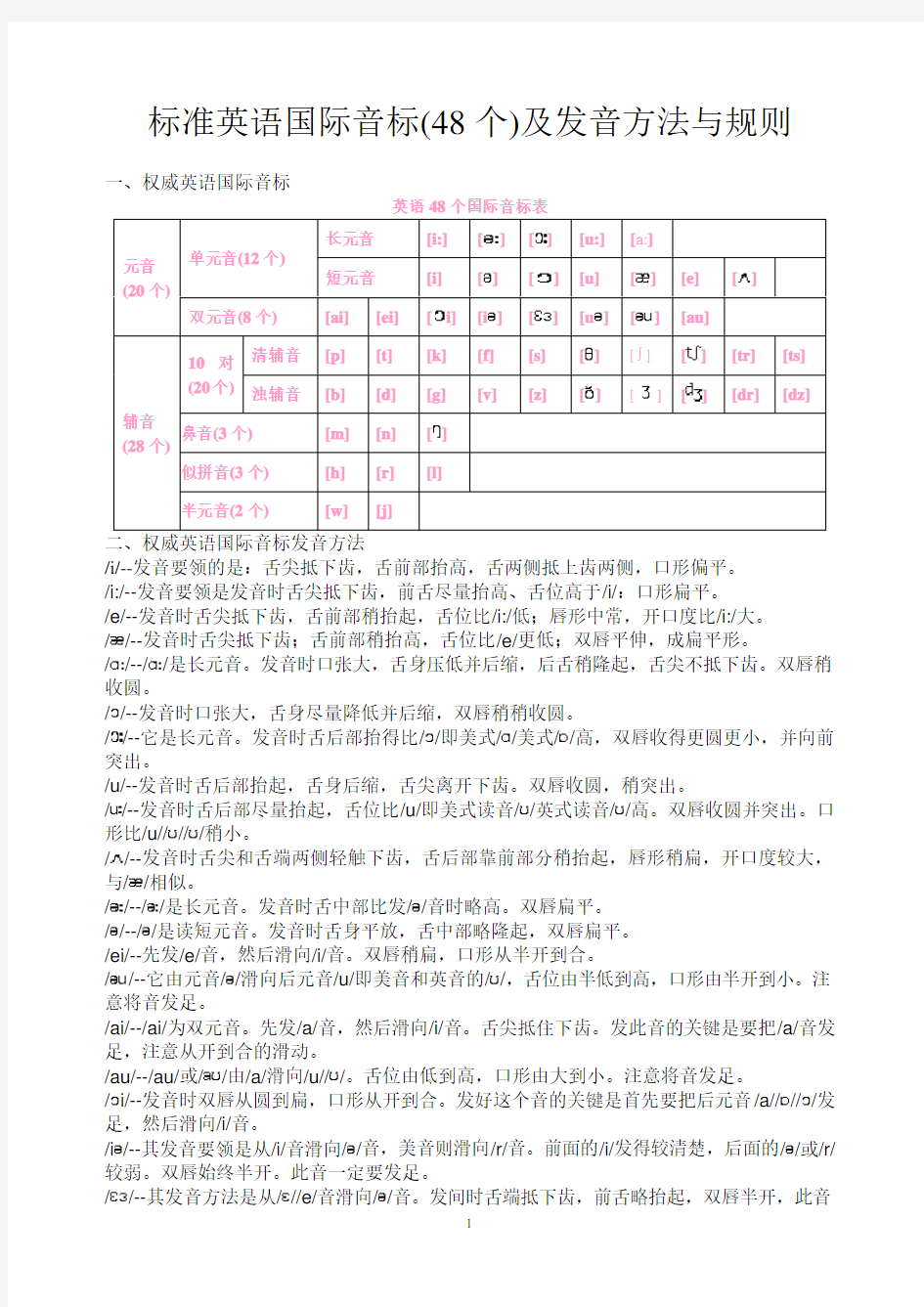 标准英语国际音标(48个)及发音方法与规则