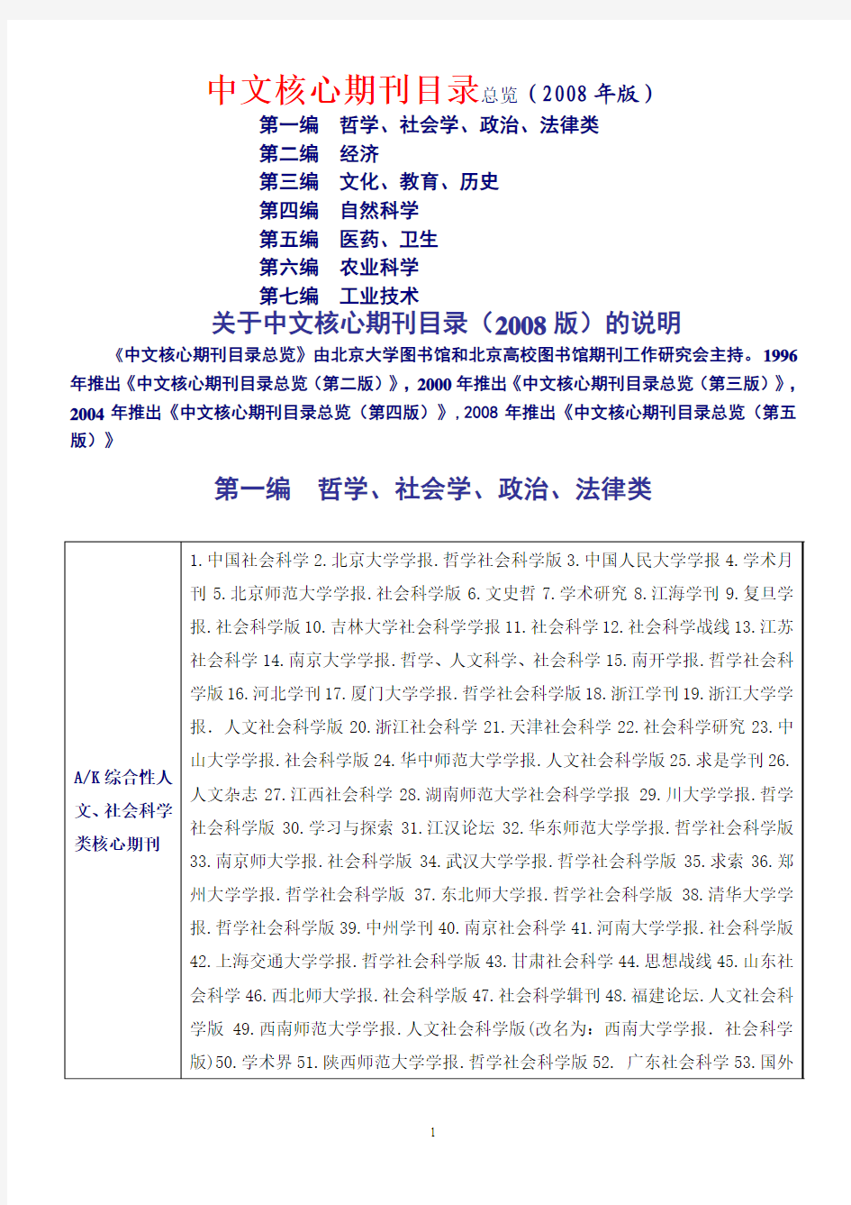 中文核心期刊目录总览(2008年版)