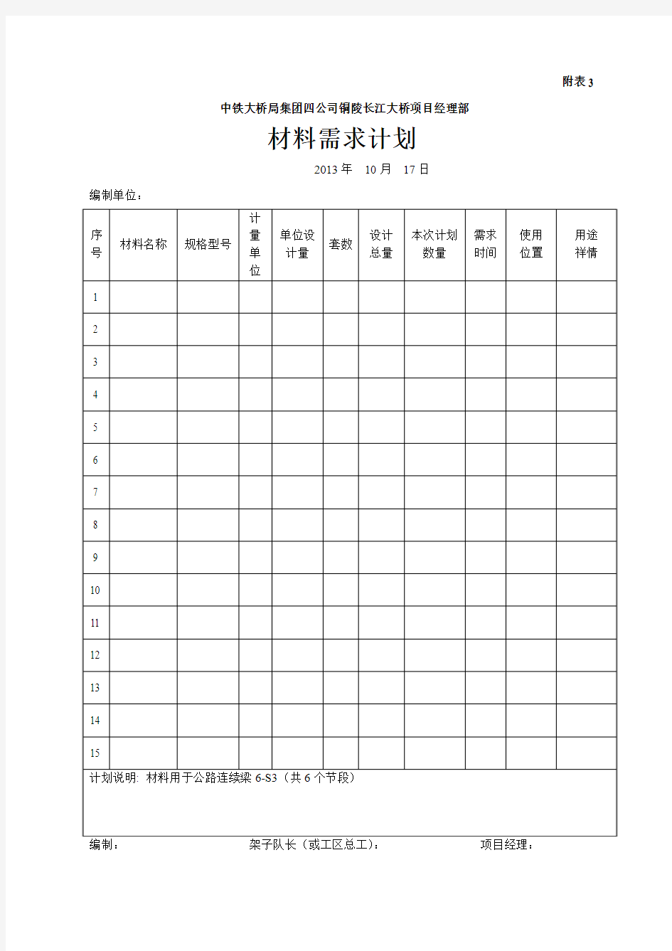 材料需求计划