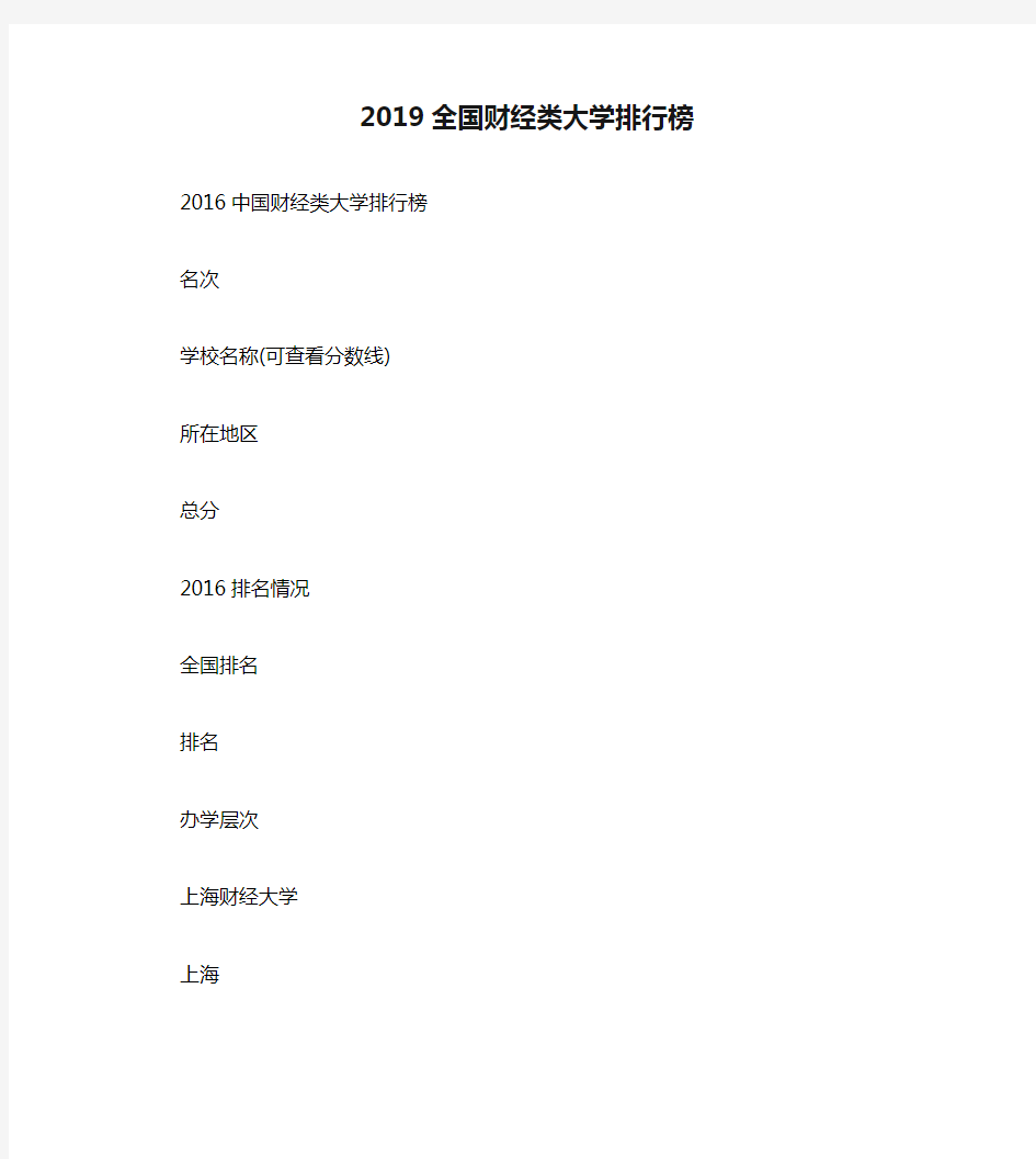 2019全国财经类大学排行榜