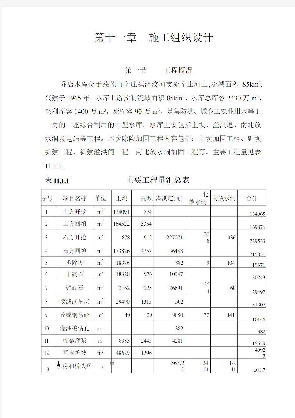 乔店水库施工组织设计方案