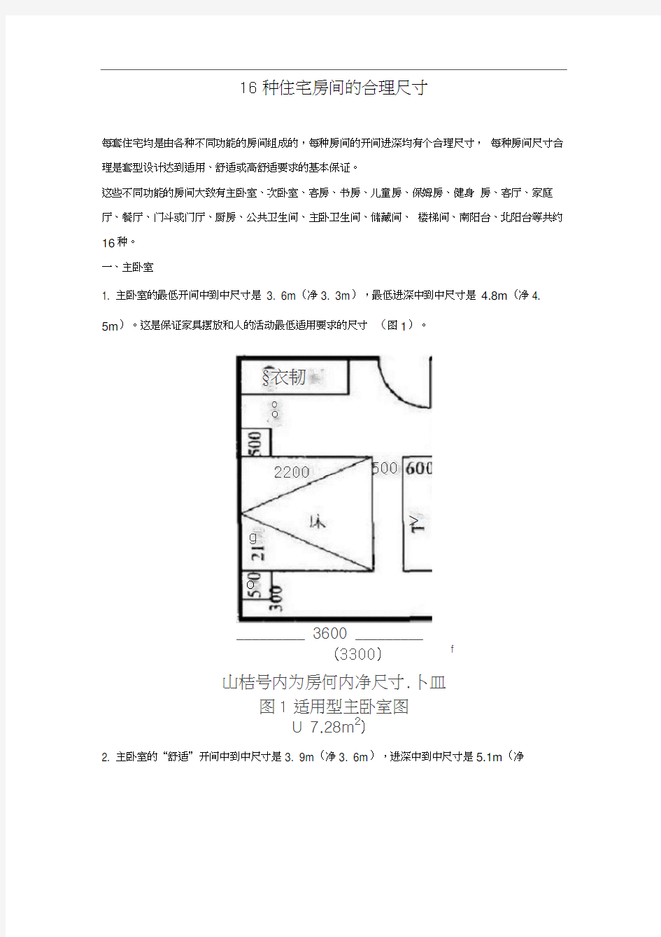 16种常用住宅户型尺寸