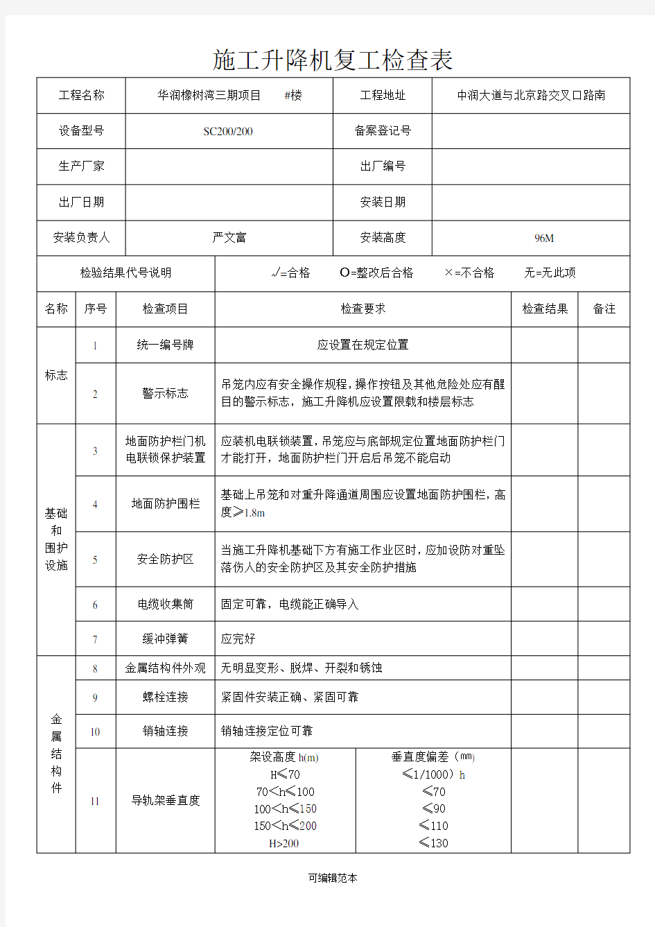 施工电梯复工检查表