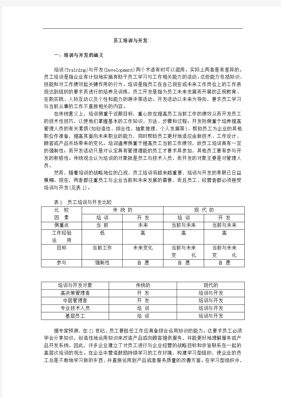 员工培训与开发系统概述