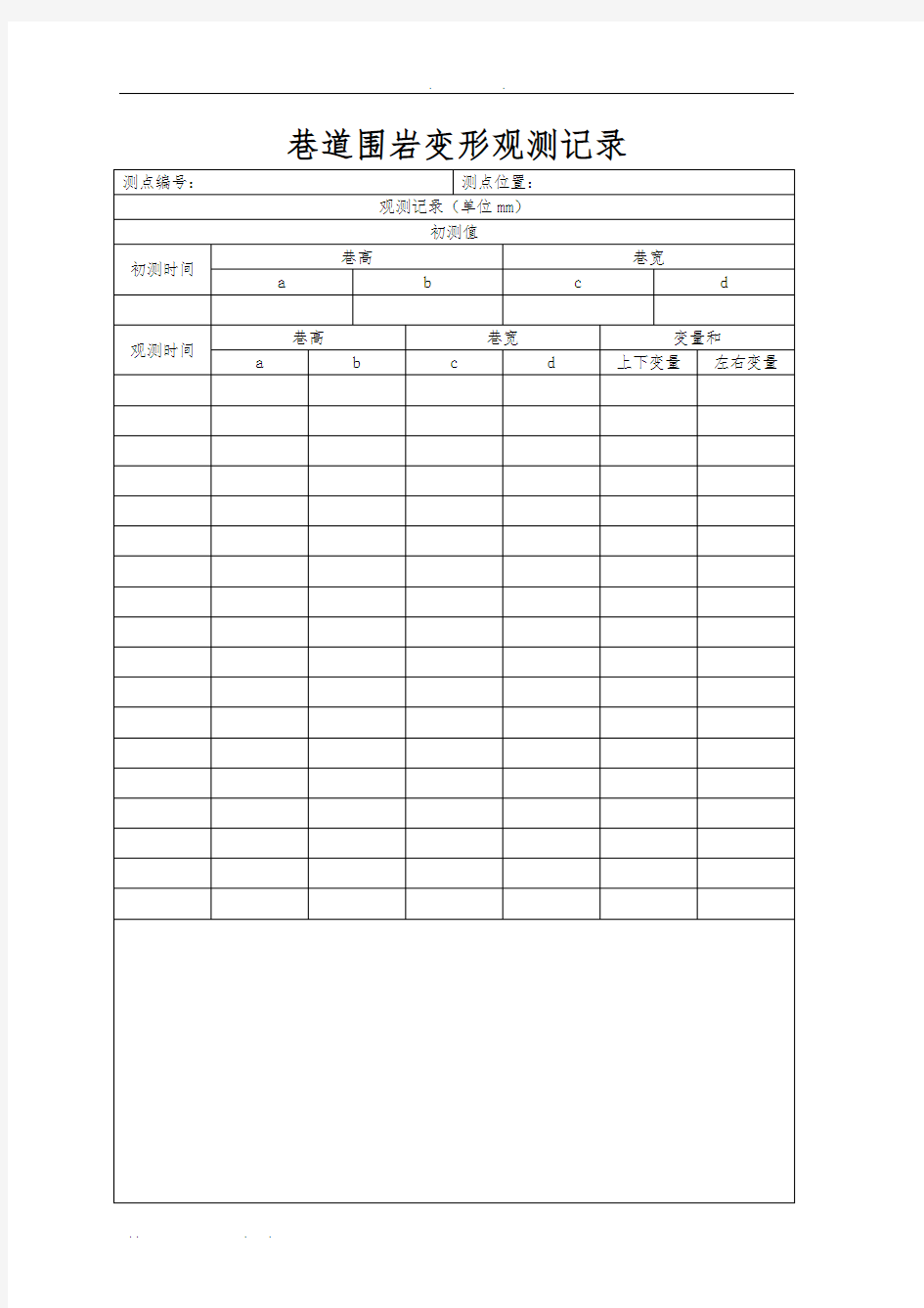 巷道围岩变形观测记录文本