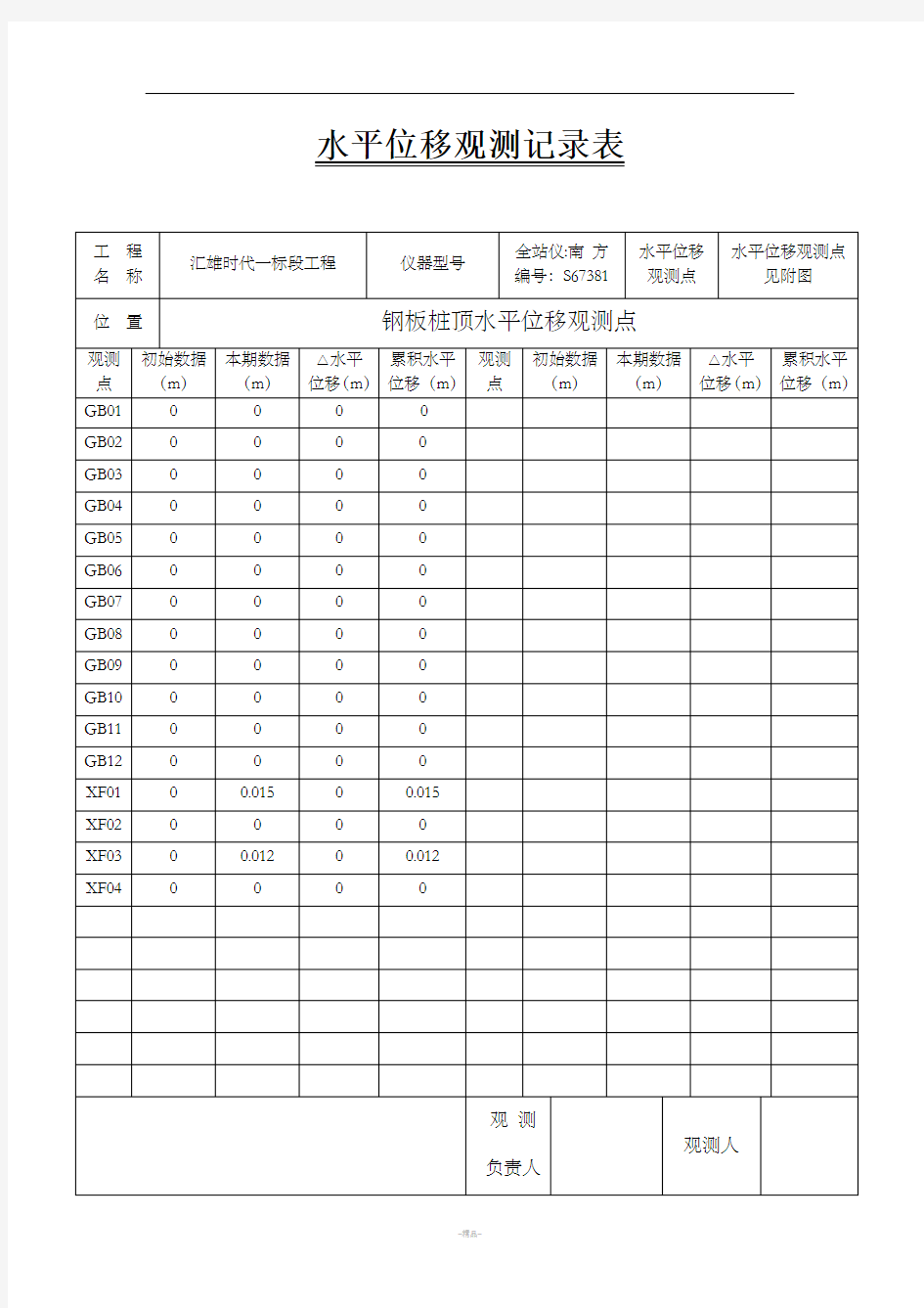 水平位移观测记录表