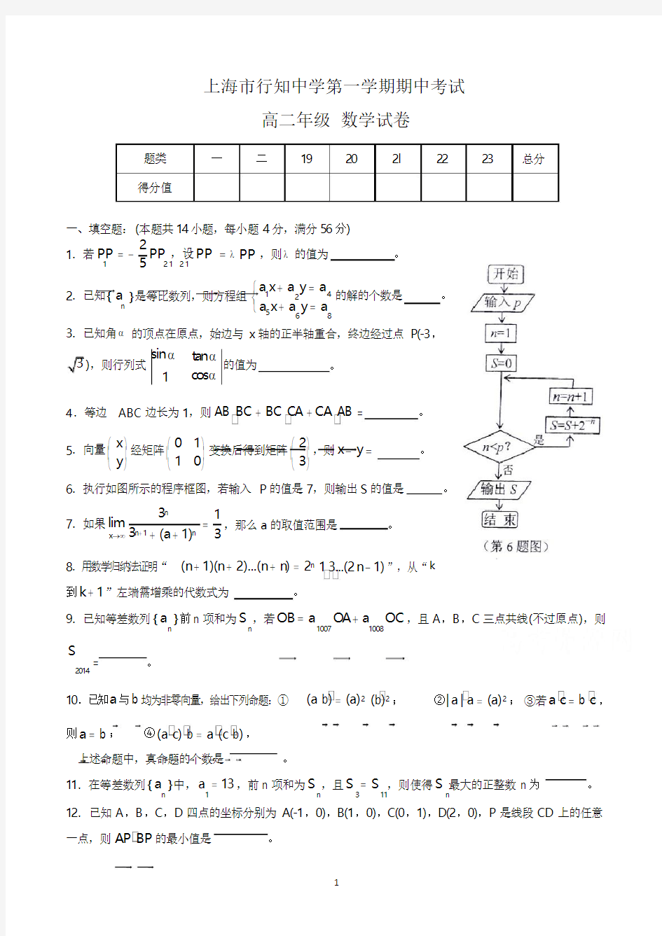 上海市高二上学期期中考试数学试卷含答案(共3套)