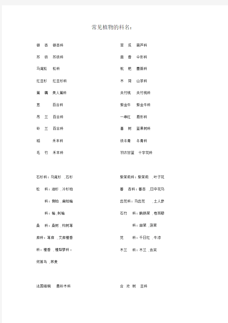 常见植物的科名