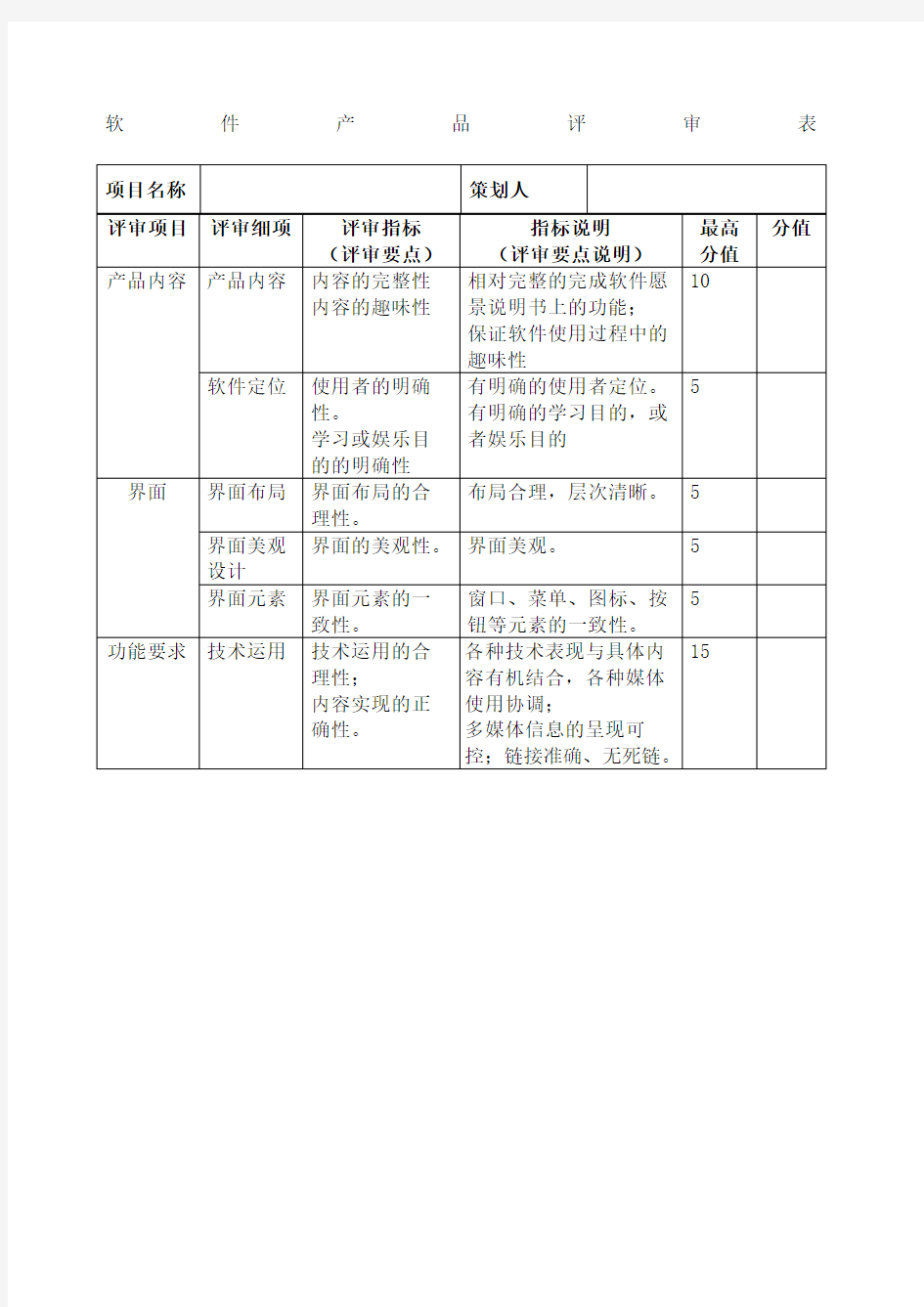 软件产品评审表