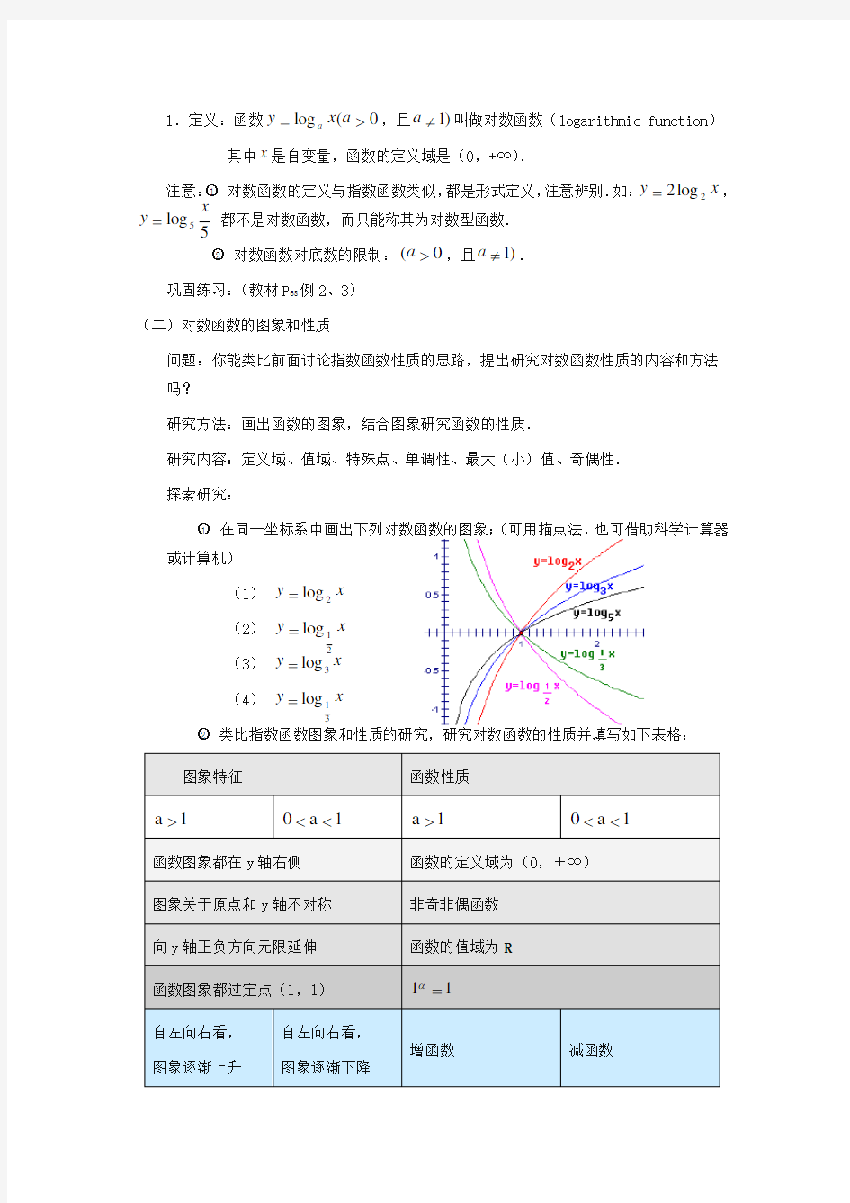 高中数学必修一教案-对数函数