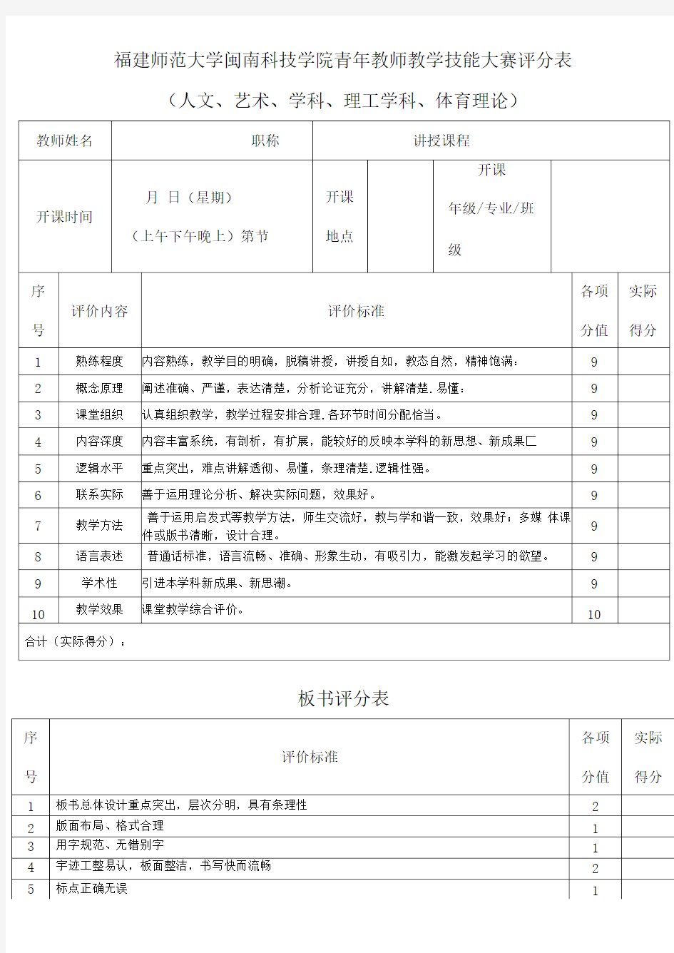 福建师范大学闽南科技学院青年教师教学技能大赛评分表