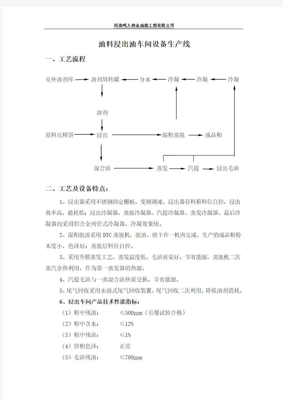 油脂浸出设备