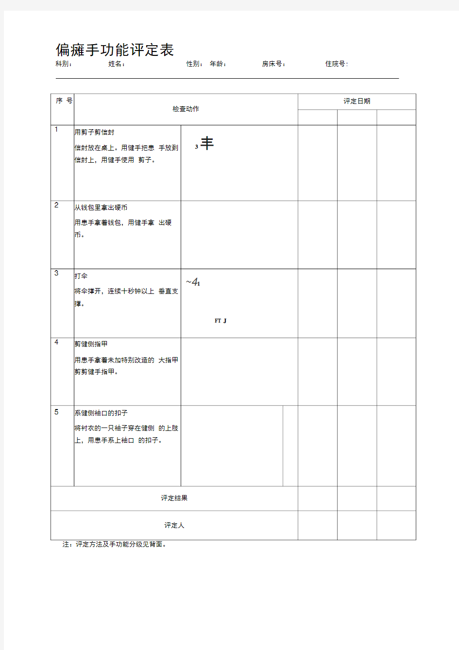 手功能评定量表(2)