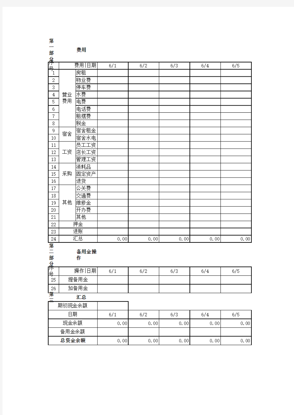 财务收支记账表格