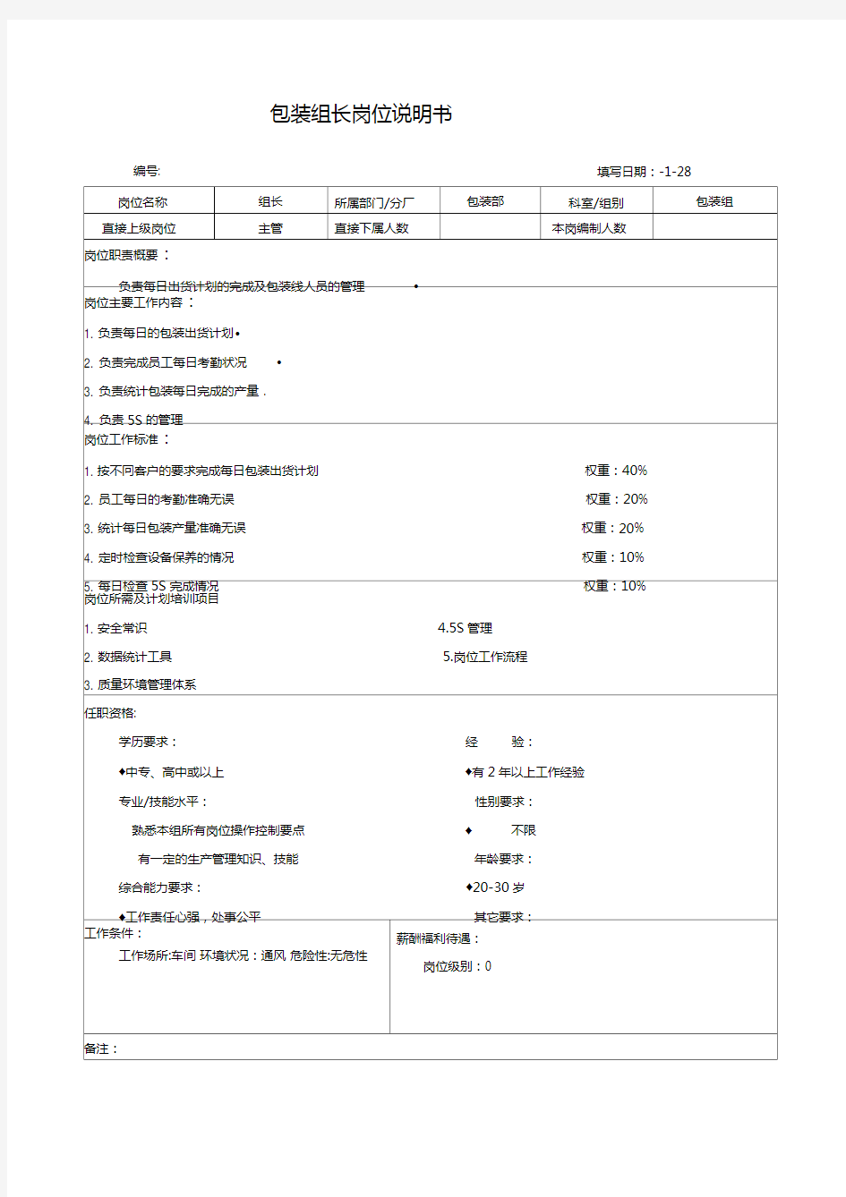 包装组长岗位说明书