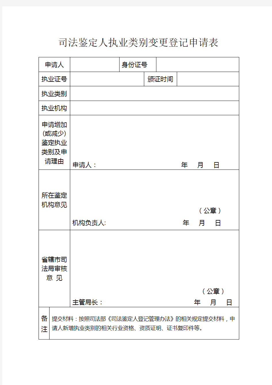 安徽省司法鉴定人执业类别变更登记申请表