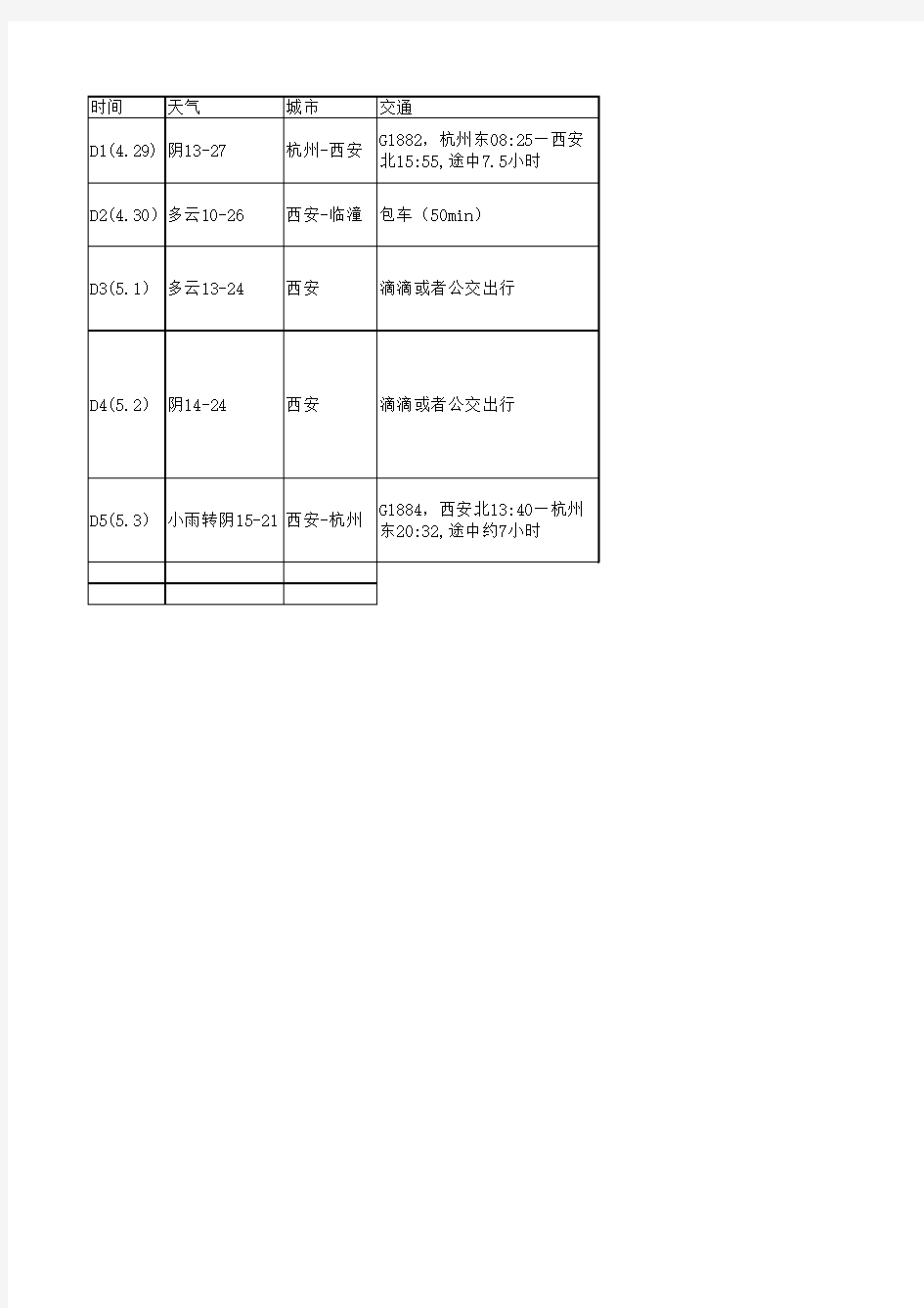 2019西安研学游攻略