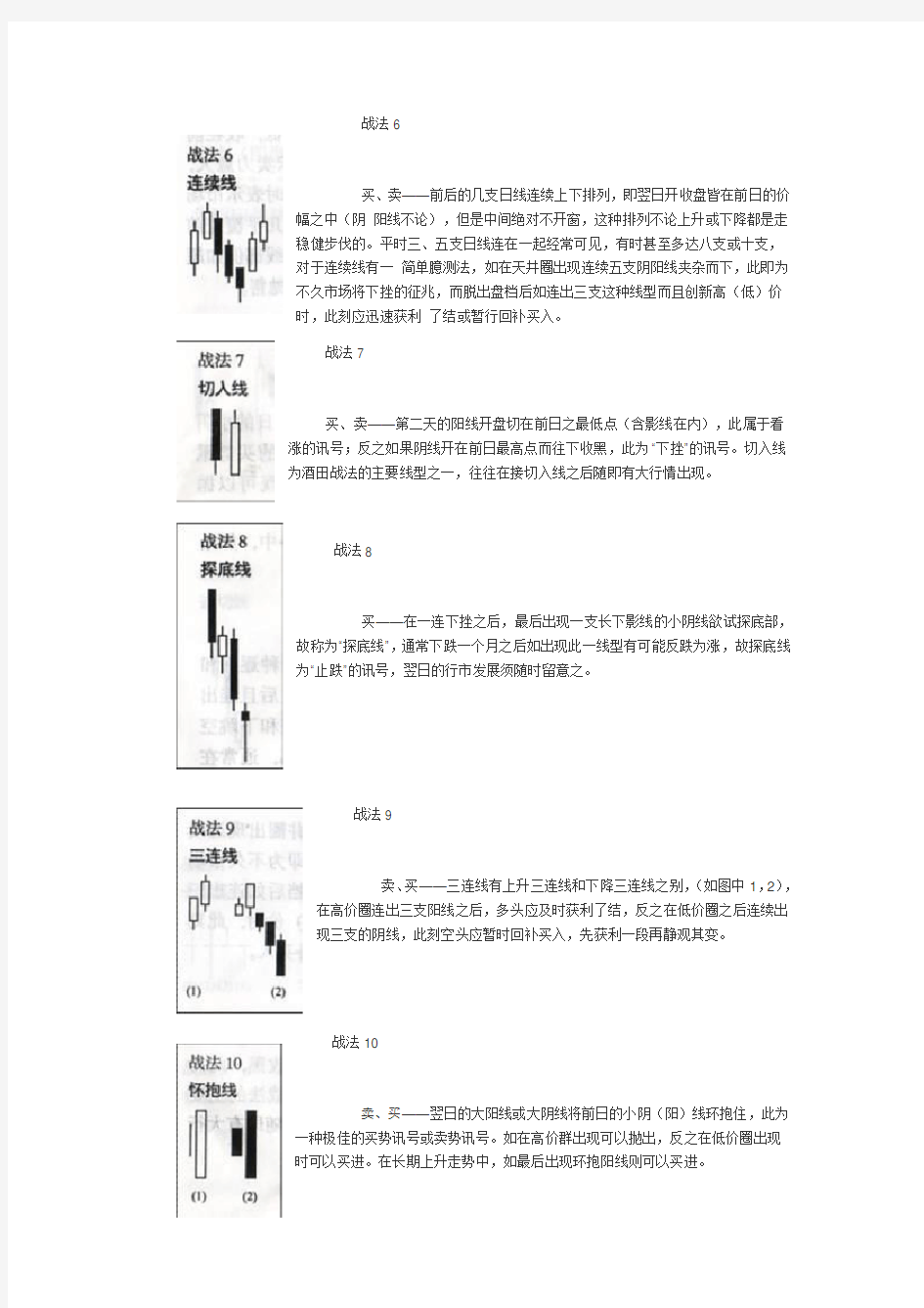 酒田战法----78则K线图解