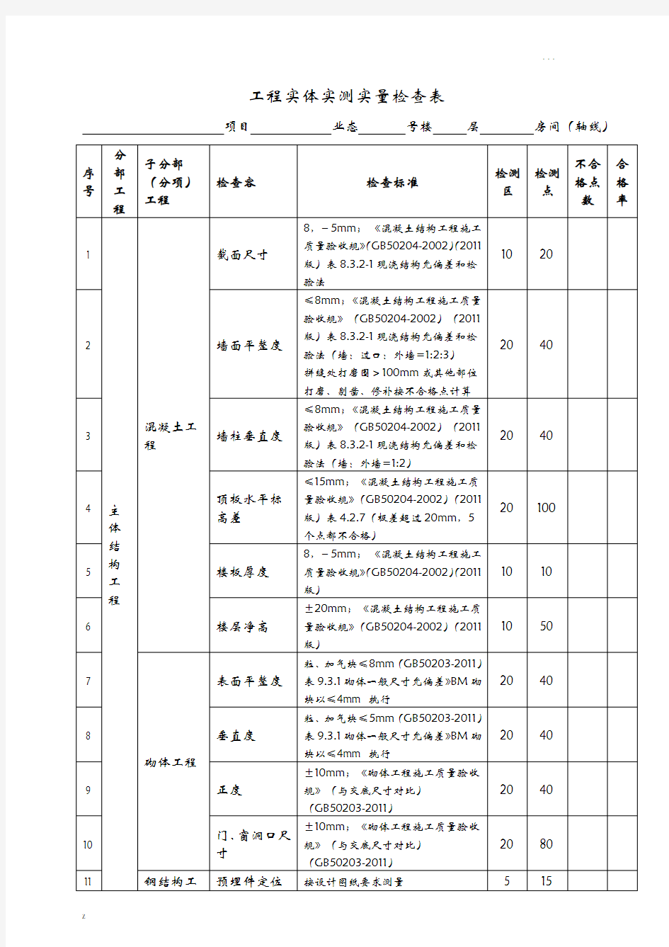 工程实体实测实量检查表