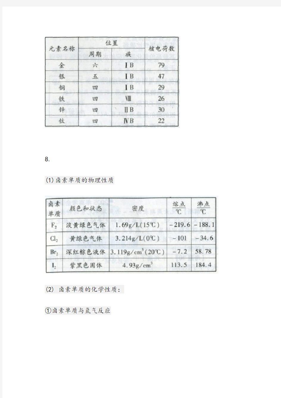 高中化学必修2课本习题答案