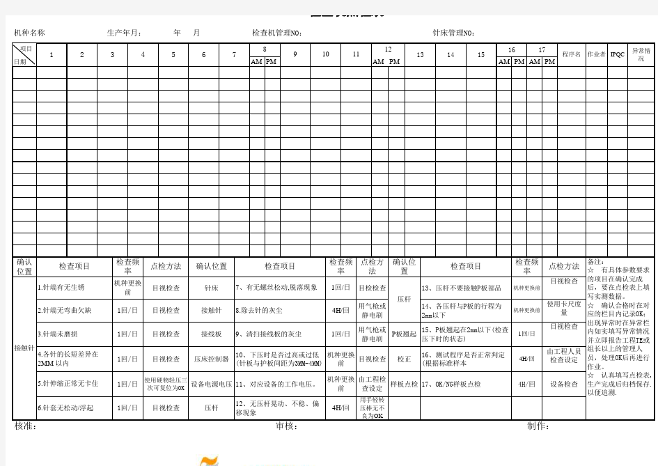 ICT检查机点检表