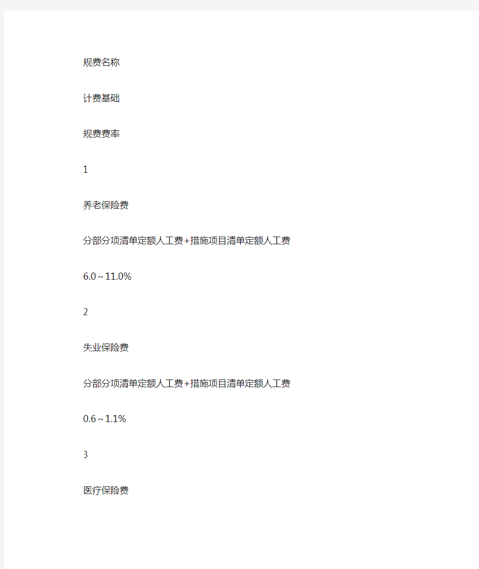 103815_09定额--四川省施工企业工程规费计取标准