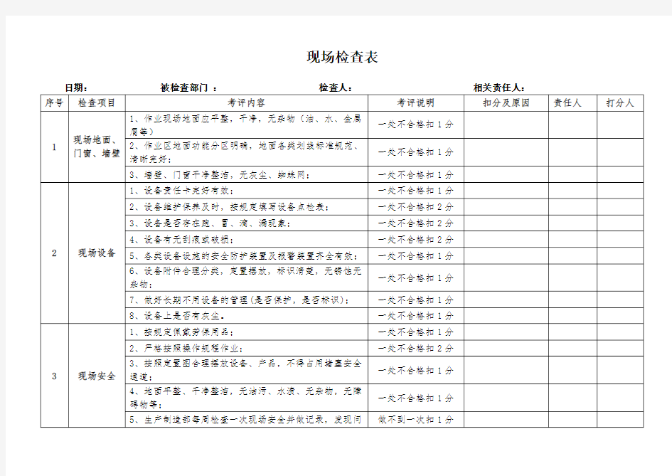 公司车间现场检查表