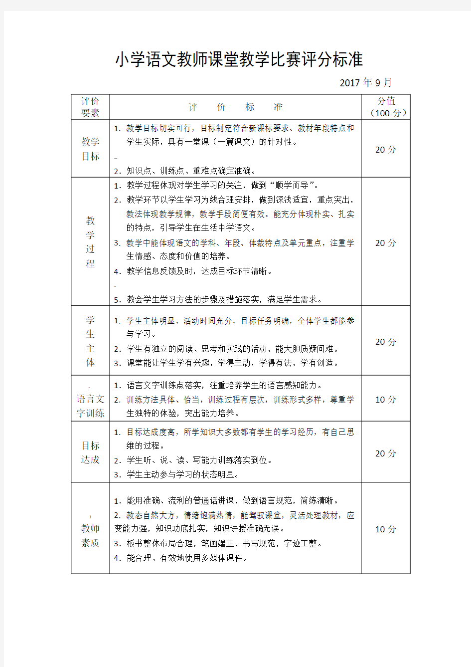 小学语文教师课堂教学比赛评分标准()