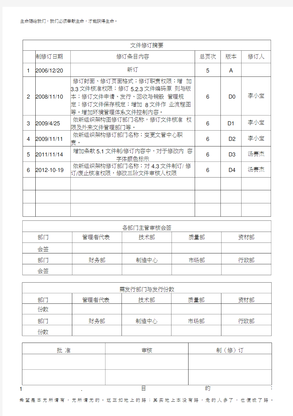 001文件管理控制程序D4