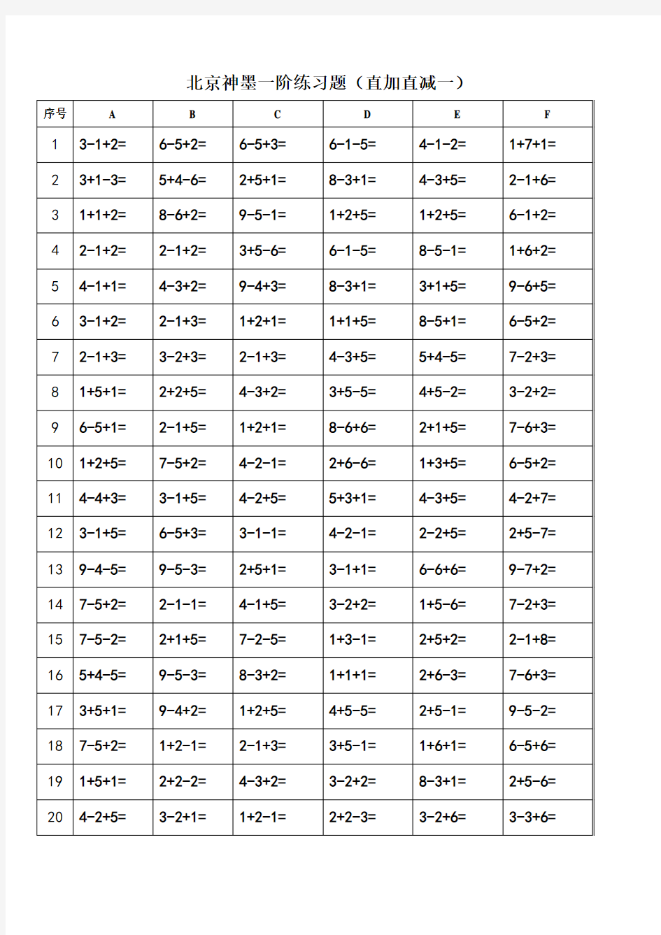 (完整版)神墨一阶练习题(直加直减)