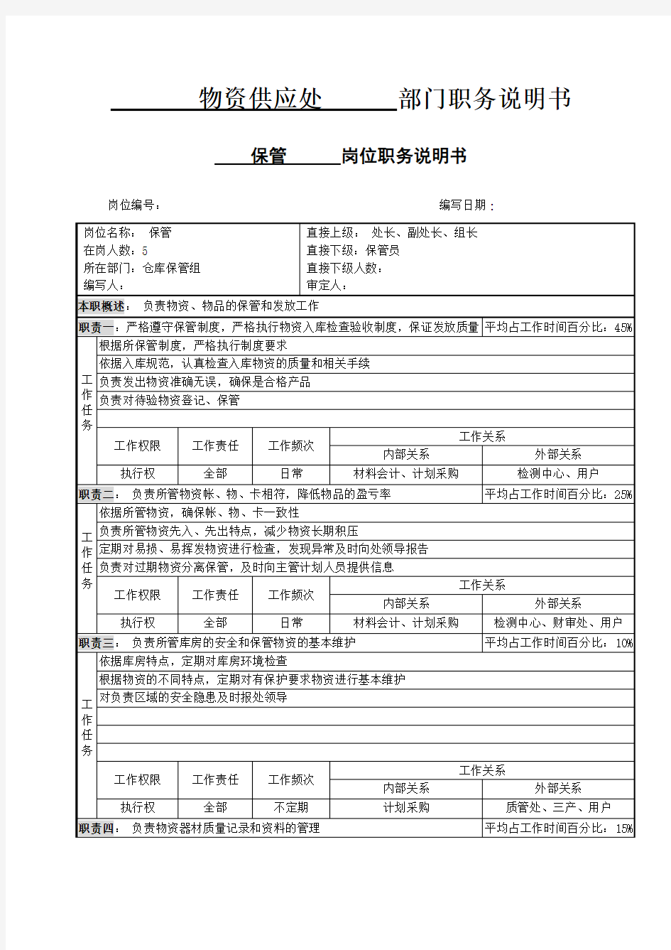 北大纵横—中国兵器工业—保管人员职务说明书