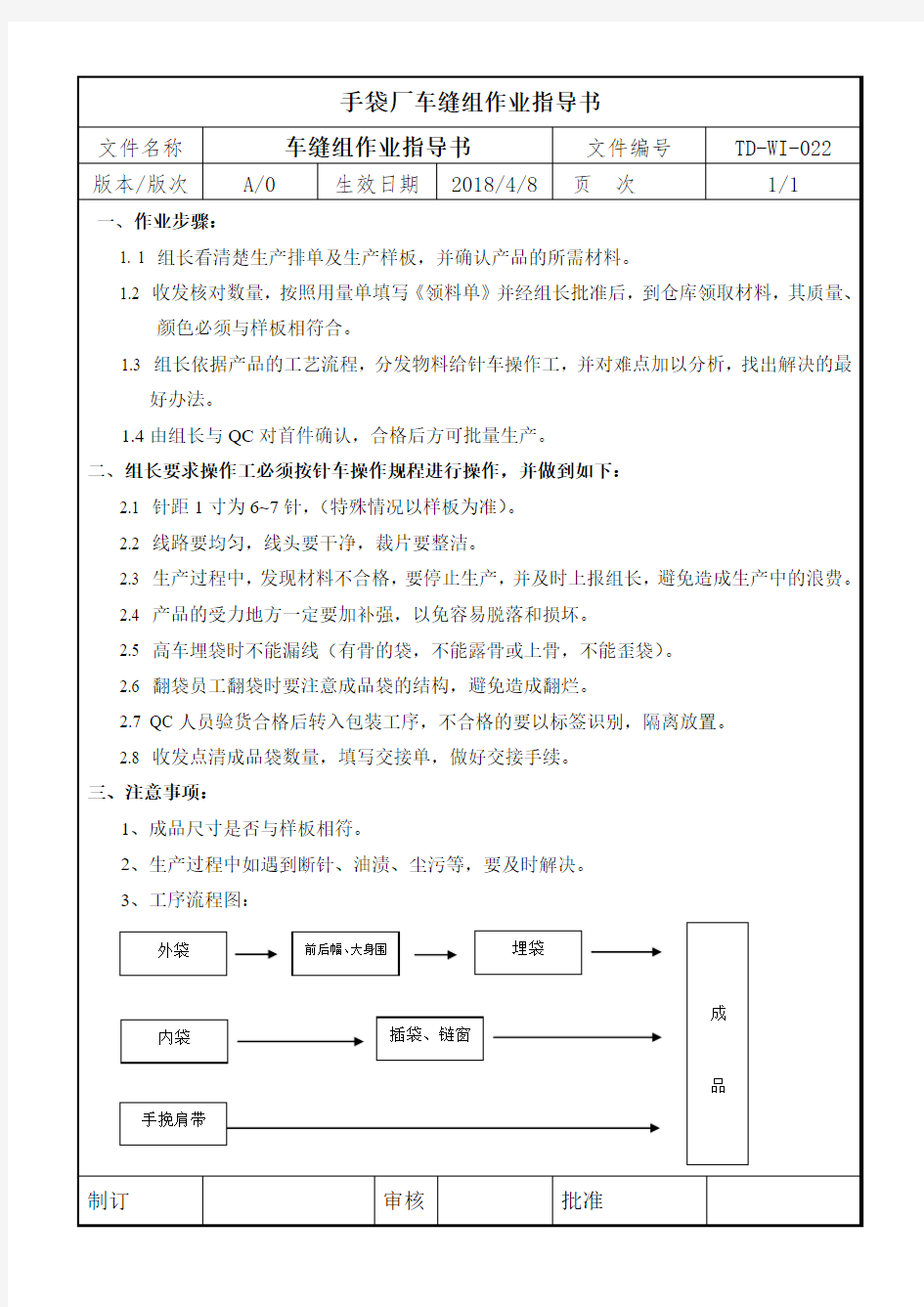 手袋厂车缝组作业指导书