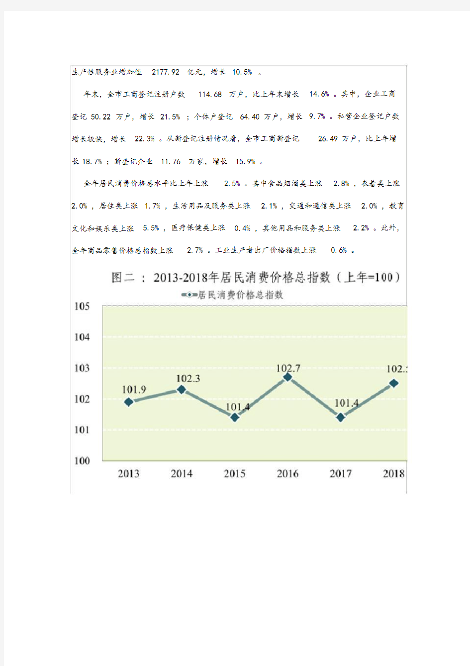 2018年东莞市国民经济和社会发展统计公报-(29662)