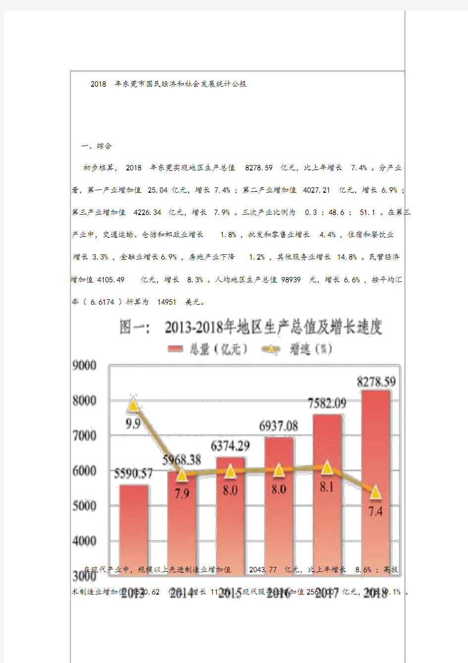 2018年东莞市国民经济和社会发展统计公报-(29662)