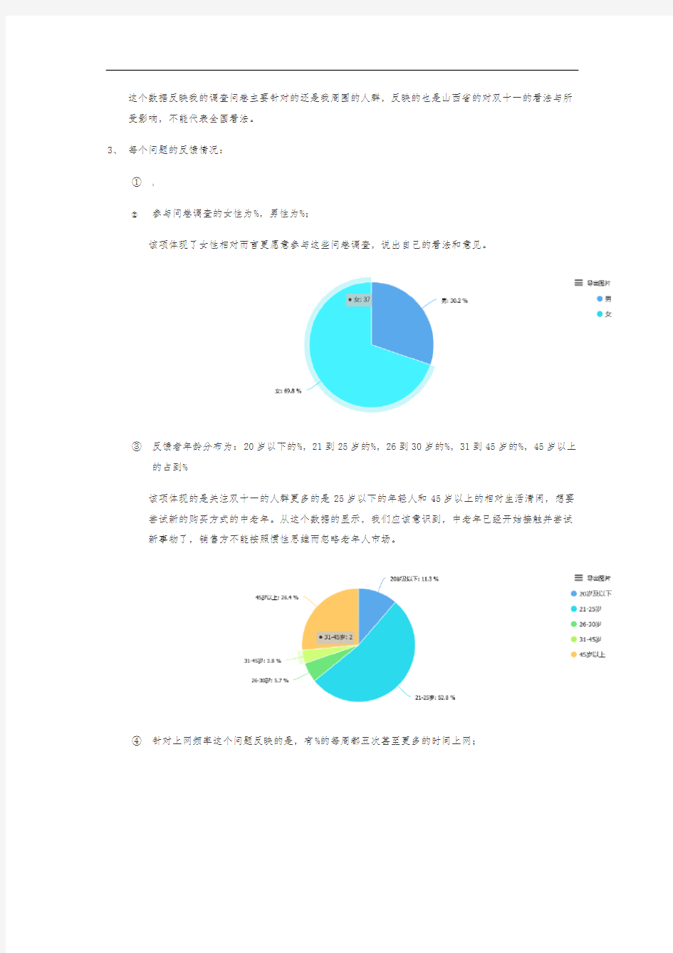 双十一调查分析报告