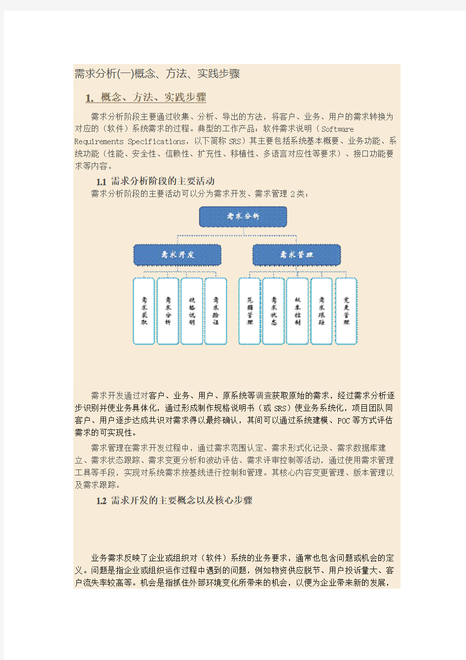 需求分析(一)概念、方法、实践步骤