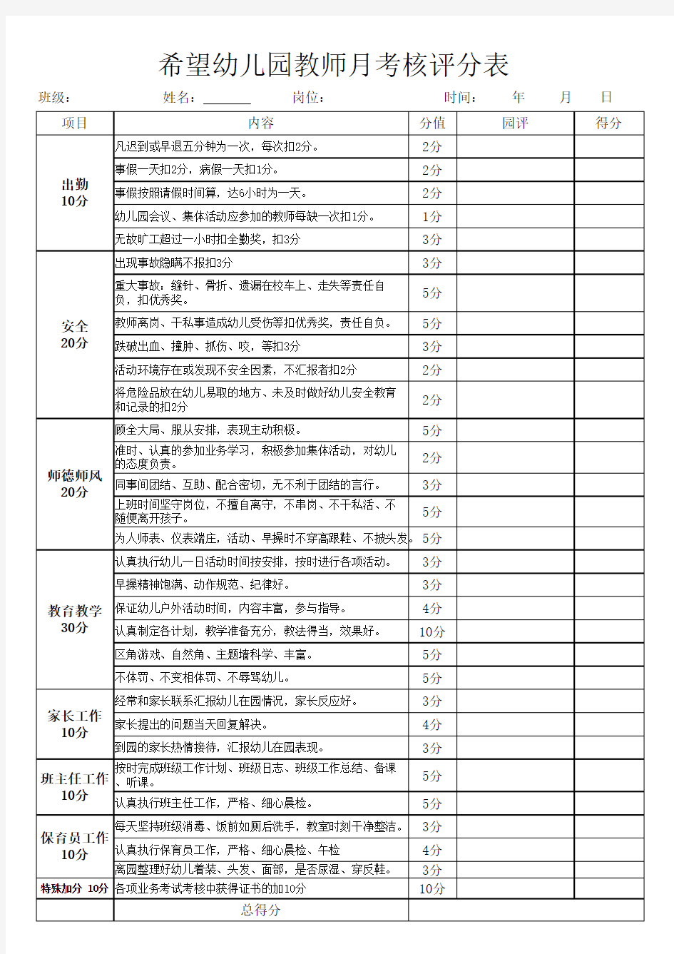 教师月考核评分表