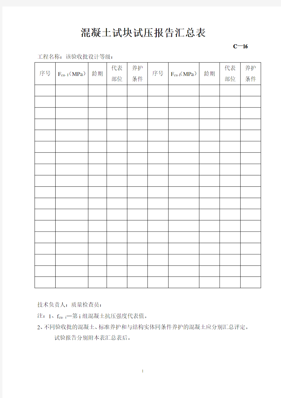 混凝土试块试压报告汇总表